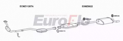 EUROFLO mzclk2184001 -  