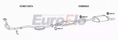 EUROFLO mzclk2185001 -  