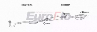 EUROFLO mzclk2205001d -
