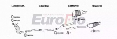 EUROFLO mzcls221d0300lhd -