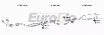EUROFLO mze20202001 -