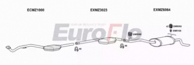 EUROFLO mze20202004a -
