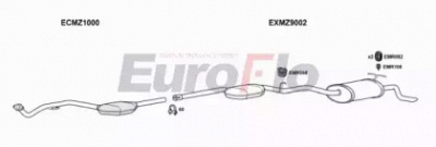 EUROFLO mze20202004b -  
