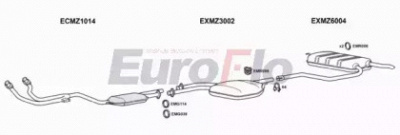 EUROFLO mze20203001 -  