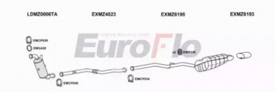 EUROFLO mze2221d0400lhd -