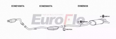 EUROFLO mze2221d2000b -
