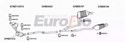 EUROFLO mze2221d2008c -