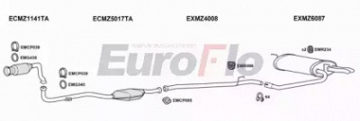 EUROFLO mze2221d3001 -  