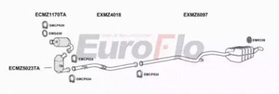 EUROFLO mze2221d3004c -  
