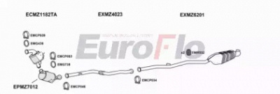 EUROFLO mze2221d3011a -