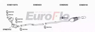 EUROFLO mze2221d3011b -