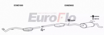 EUROFLO mze23232001a -  