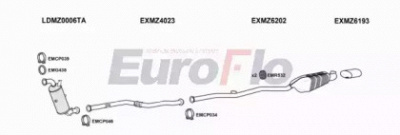 EUROFLO mze2521d0302lhd -