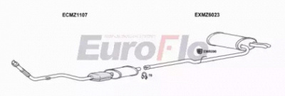 EUROFLO mze2525d0300lhd -  