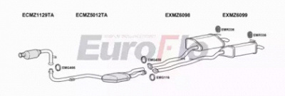 EUROFLO mze2727d3001 -  
