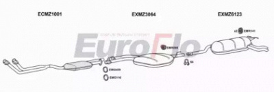 EUROFLO mze28282008a -