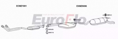 EUROFLO mze28282008b -