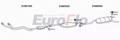 EUROFLO mze3030d2001 -  