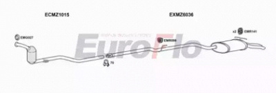 EUROFLO mze3030d2008 -