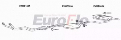 EUROFLO mze3030d3001 -  