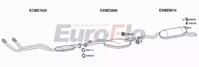 EUROFLO mze32322001 -