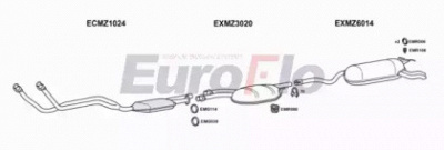 EUROFLO mze32324001 -