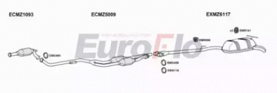 EUROFLO mze3232d2001a -