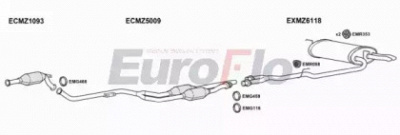 EUROFLO mze3232d3001a -