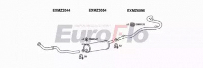 EUROFLO mzgwa30d3001b -  