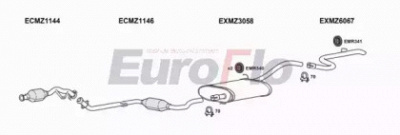 EUROFLO mzml227d3004c -  