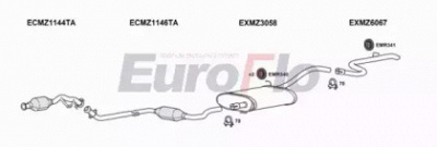 EUROFLO mzml227d3004d -