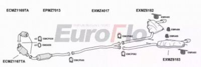 EUROFLO mzml330d3003 -