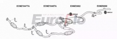 EUROFLO mzml3323001b -  