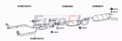 EUROFLO mzsl6605004b -