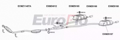 EUROFLO mzslk2185001 -