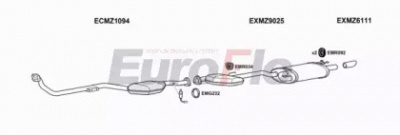 EUROFLO mzslk2205001a -