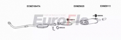 EUROFLO mzslk2205001b -  