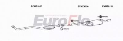 EUROFLO mzslk2235001a -