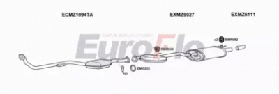 EUROFLO mzslk2235005b -