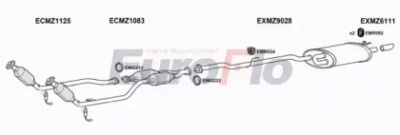 EUROFLO mzslk3325001a -