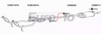 EUROFLO mzslk3325001b -  