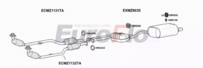 EUROFLO mzslk3325004 -