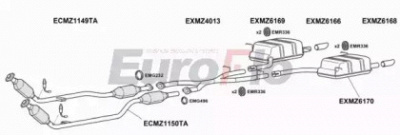 EUROFLO mzslk3355001 -  