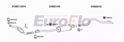 EUROFLO mzspr21d7025b03 -