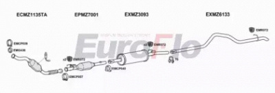 EUROFLO mzspr21d7025c05 -
