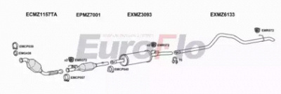 EUROFLO mzspr21d7025c07 -