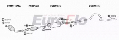 EUROFLO mzspr21d7025c11 -
