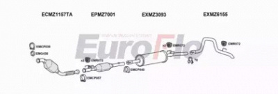 EUROFLO mzspr21d7025c15 -