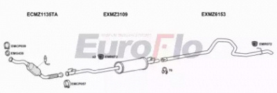EUROFLO mzspr21d7025d05 -