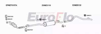 EUROFLO mzspr21d7046b01 -